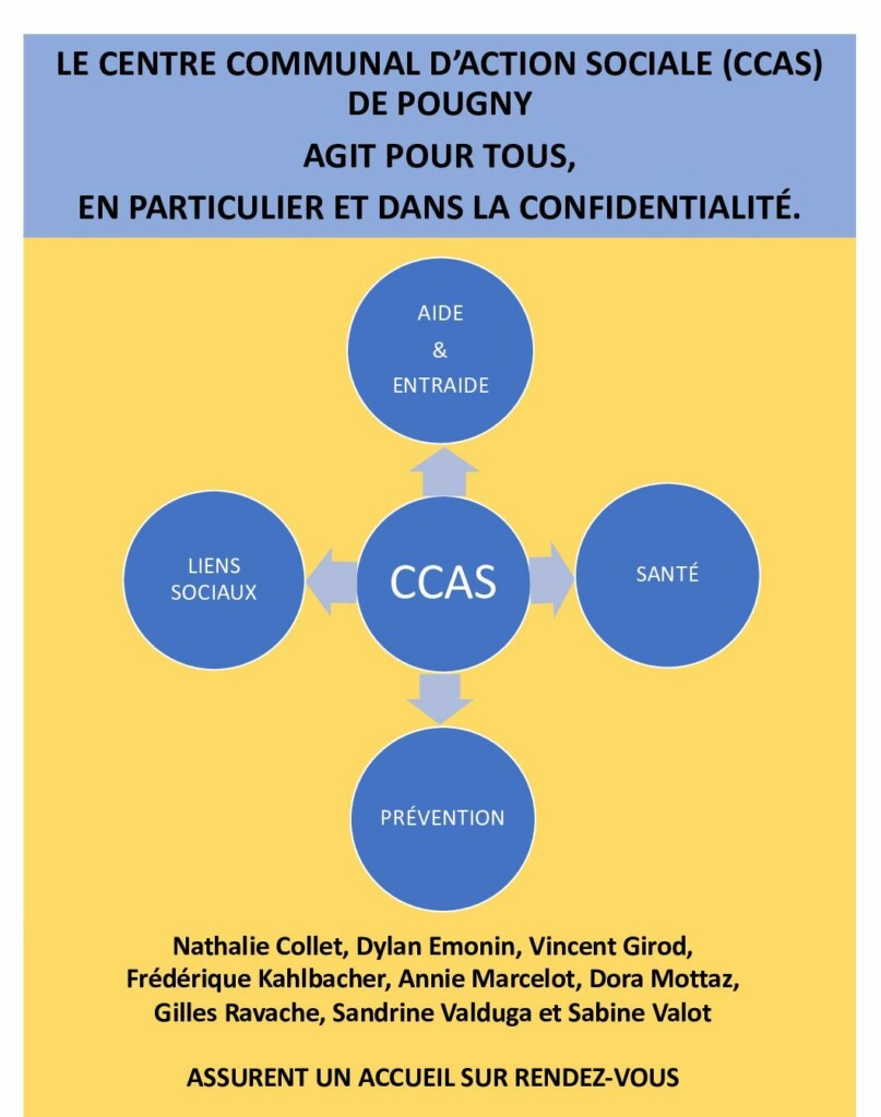 CCASPougny Affiche