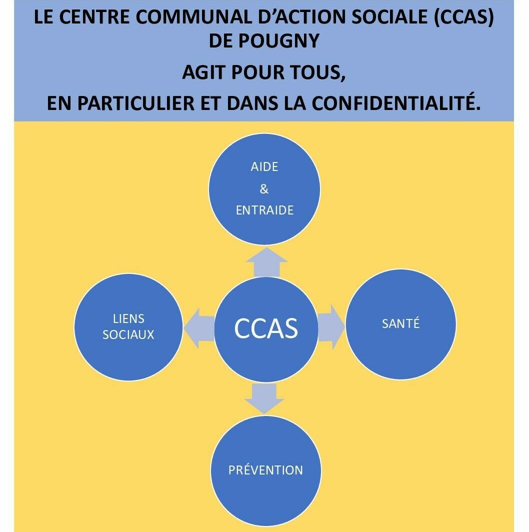 CCASPougny Affiche