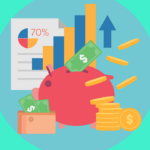 Finances, Budget